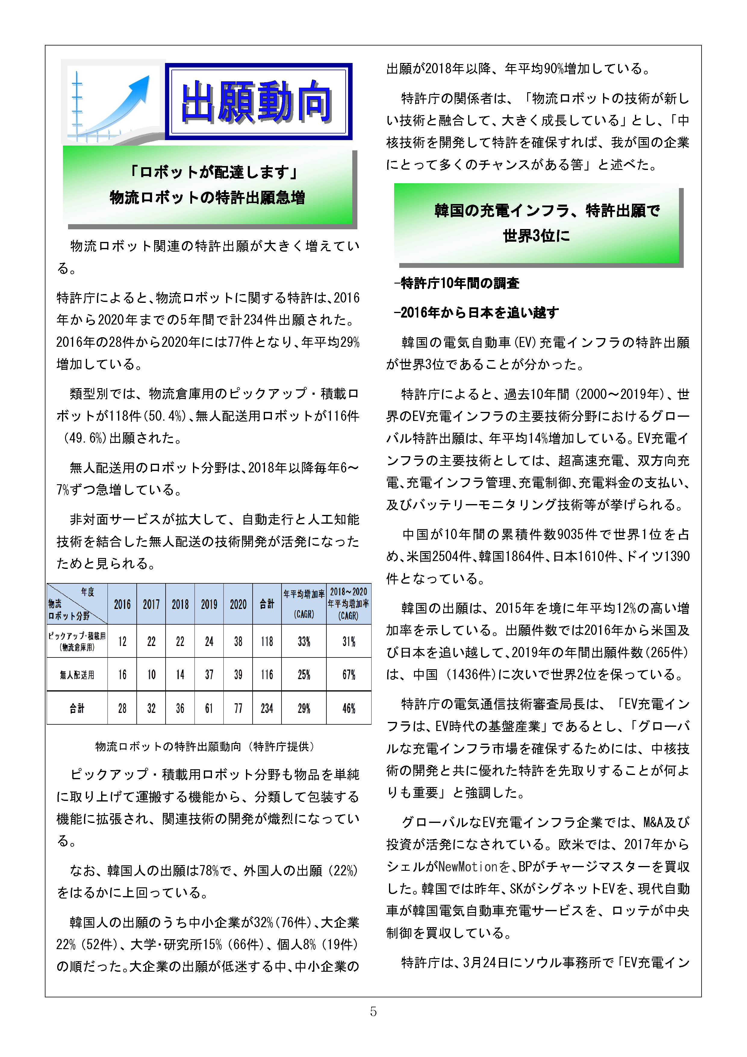 Newsletter_202204_5.png