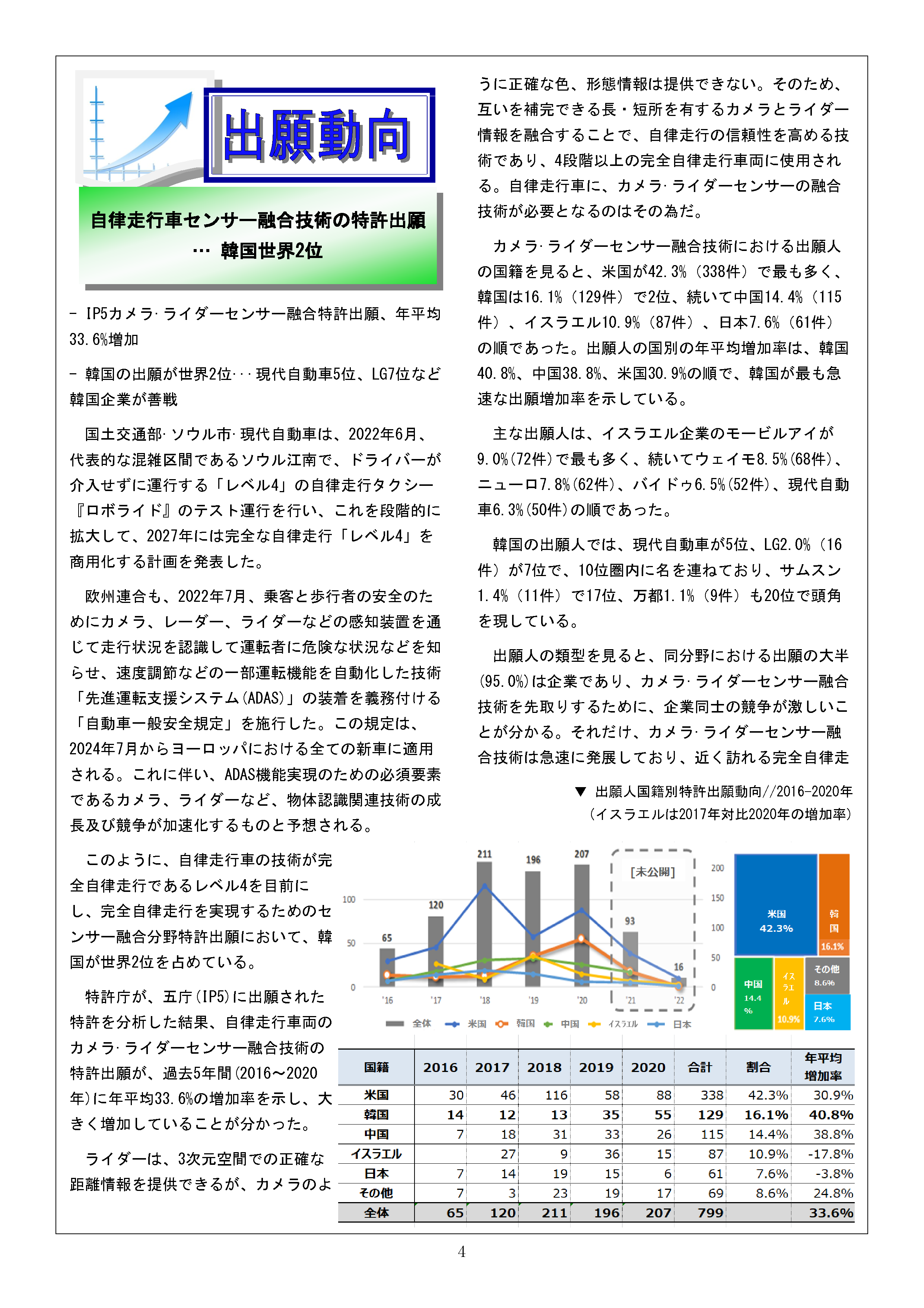 Newsletter_202306_4.png